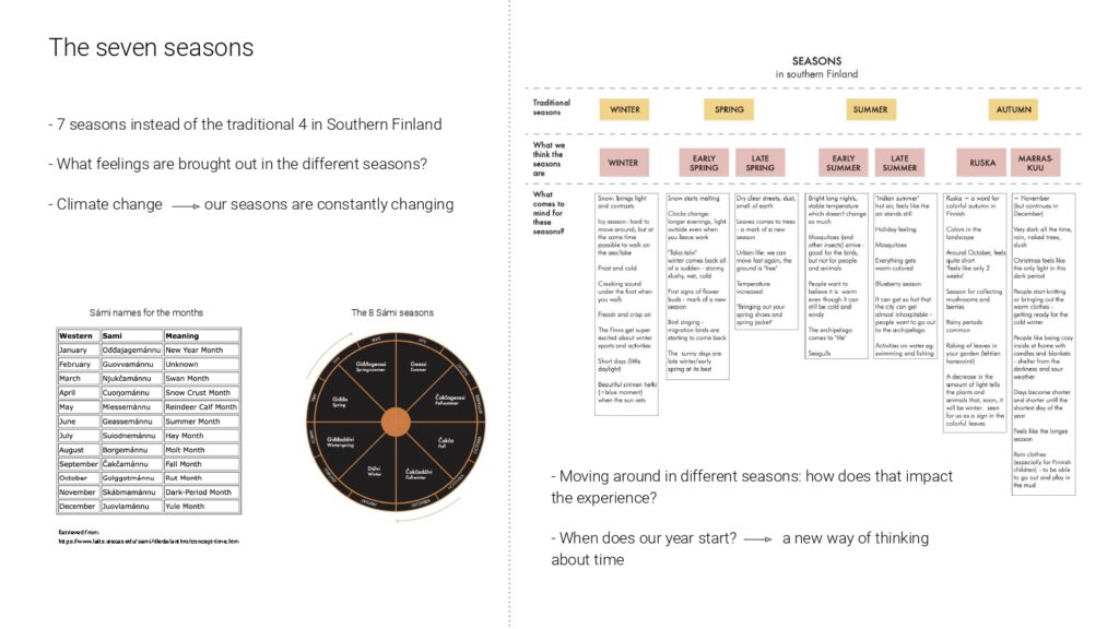 interplay of cultures final presentation theory group 15 page 0001