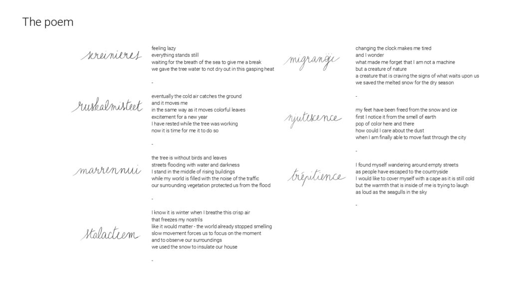 interplay of cultures final presentation theory group 19 page 0001
