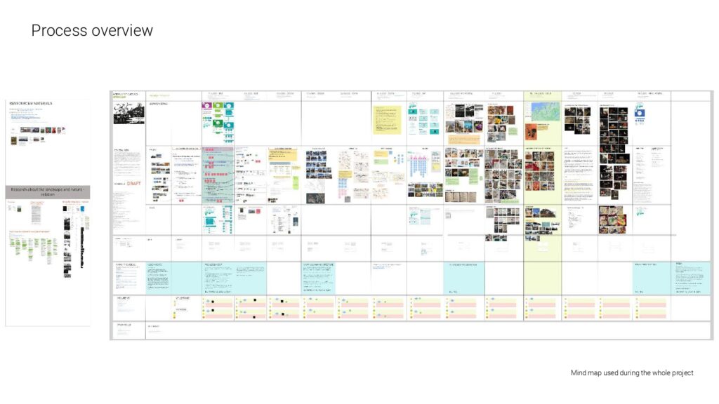 interplay of cultures final presentation theory group 5 page 0001